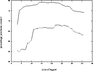 \begin{figure}
\centering\leavevmode
\epsfxsize = 7 cm
\epsffile{border0.eps}\end{figure}