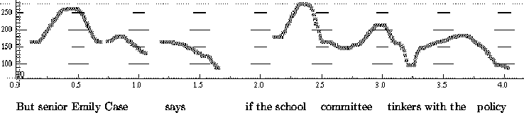 figure43