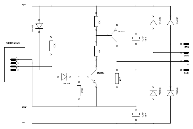 EM2S serial port interface